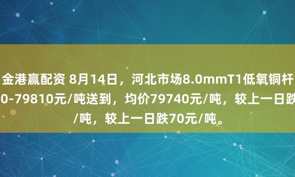 金港赢配资 8月14日，河北市场8.0mmT1低氧铜杆报价79670-79810元/吨送到，均价79740元/吨，较上一日跌70元/吨。